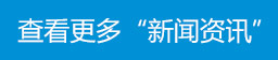 院内新闻